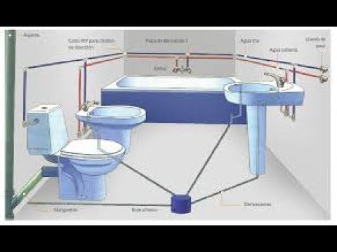 Saneamientos Artxanda: expertos en instalaciones de baño y cocina
