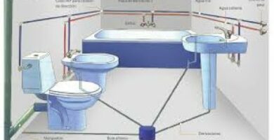 Saneamientos en Majadahonda: La solución para tu hogar en el Valle